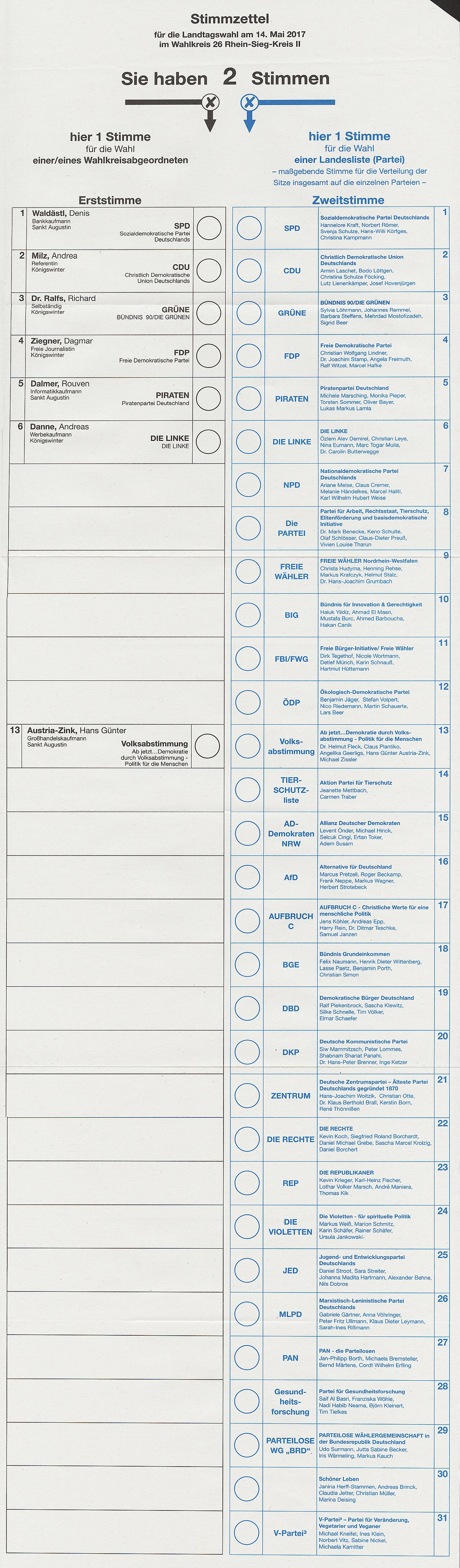 Stimmzettel Landtagswahl Thüringen