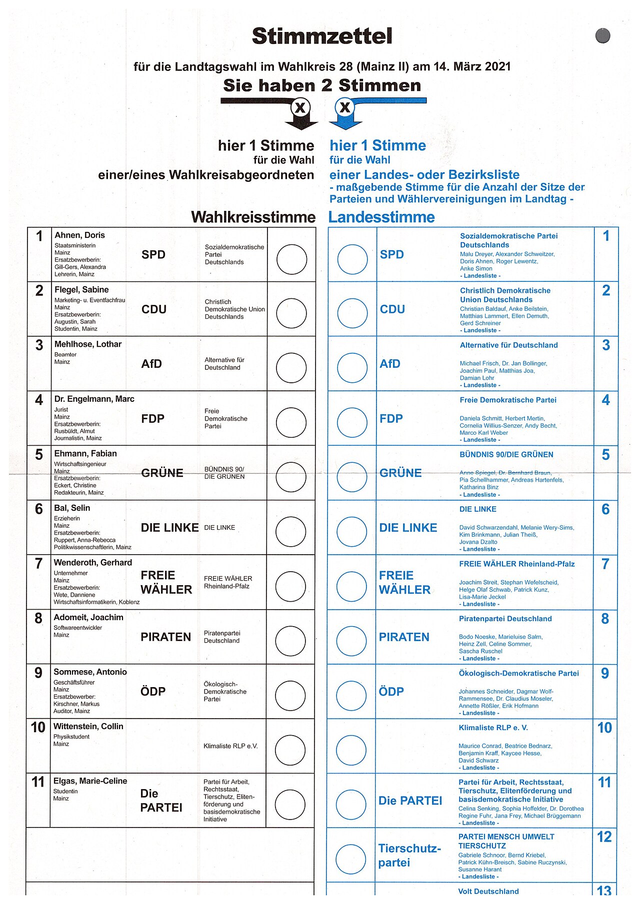 Stimmzettel Landtagswahl Rheinland-Pfalz